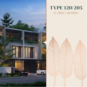 Read more about the article Type 120/205 Cluster Yarra Anwa Residence Puri